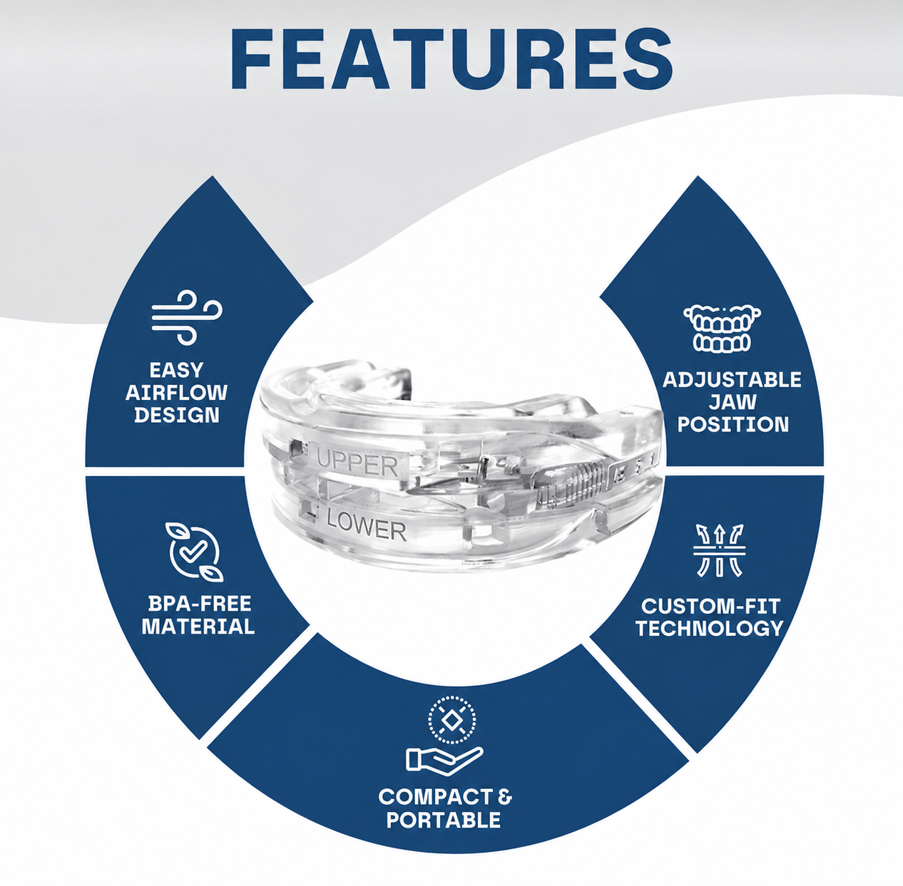 Verayne NoctaGuard™ Stop Snoring Tonight! — Without a Machine, Without a Prescription